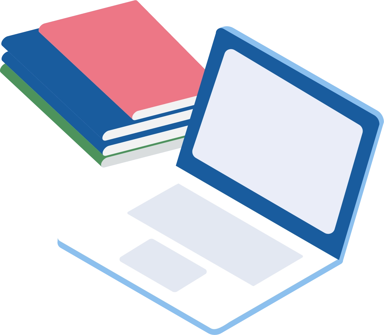 キャリアアップを目指せる環境